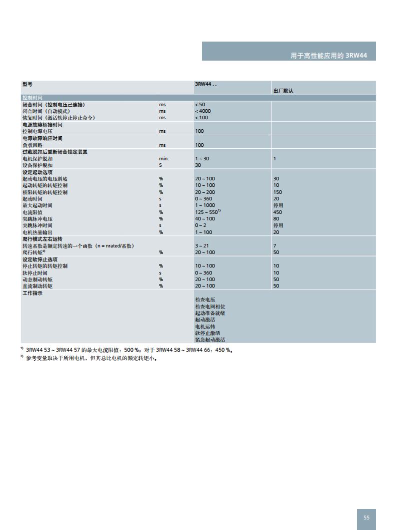 西门子软起动器