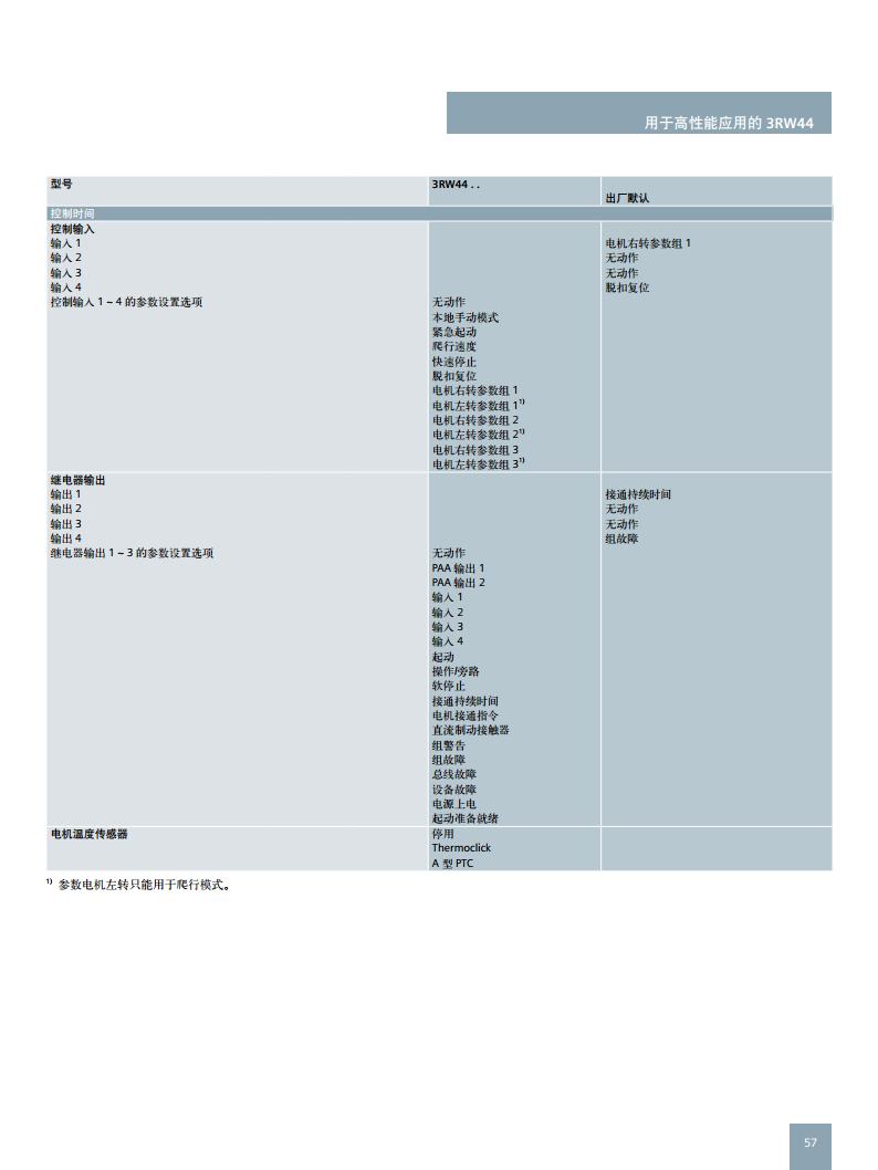 西门子软起动器