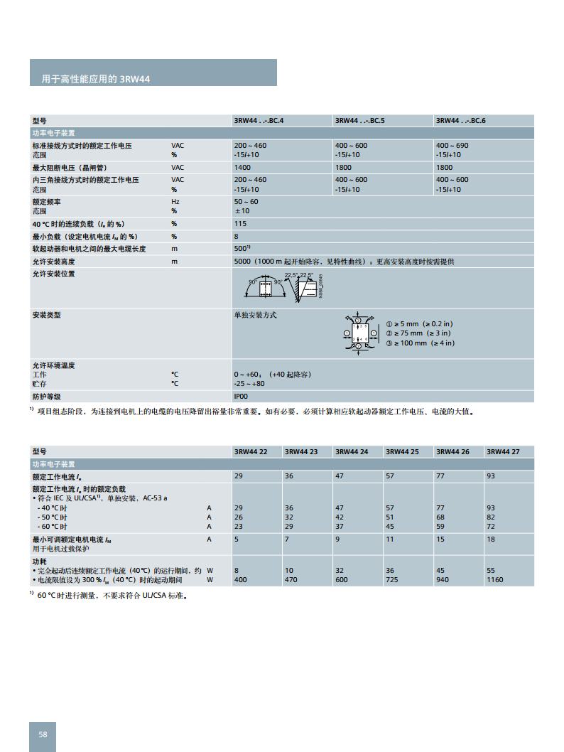 西门子软起动器