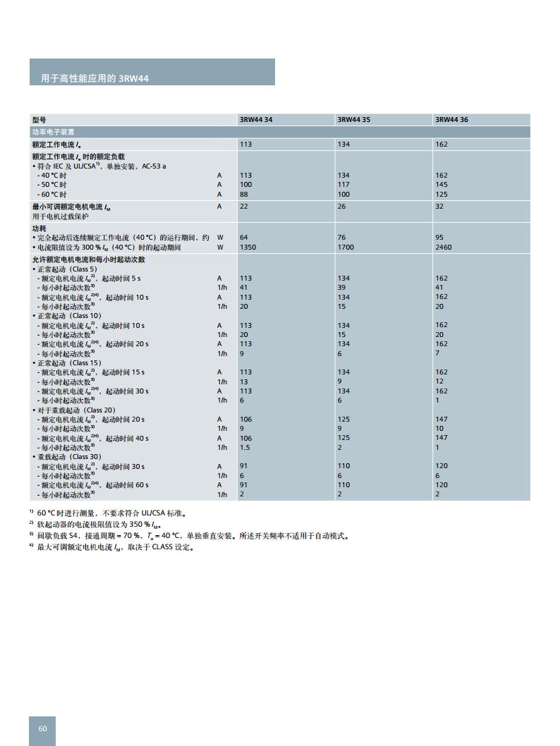 西门子软起动器