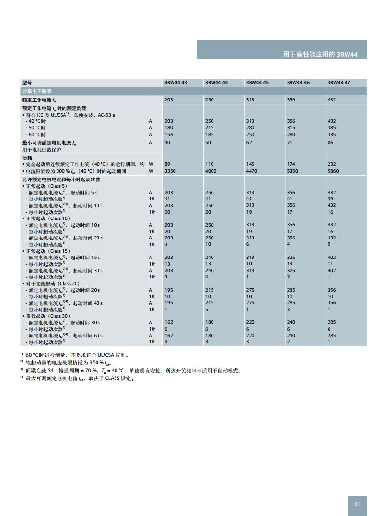 西门子软起动器