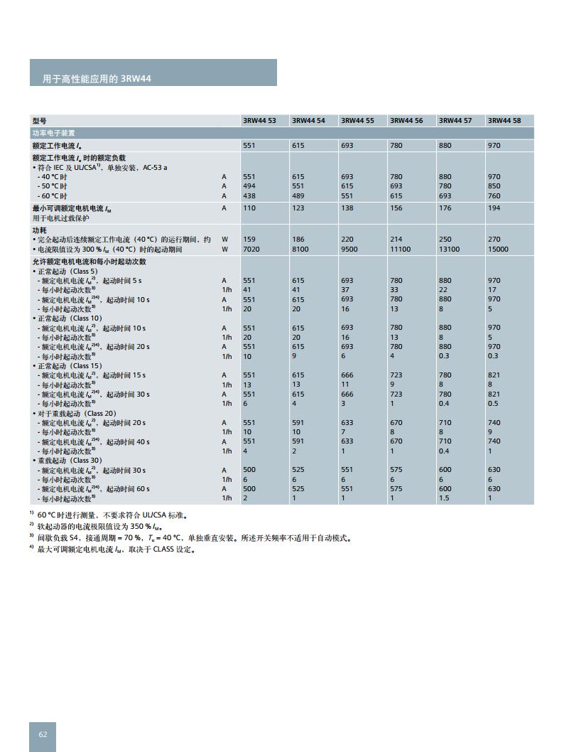 西门子软起动器