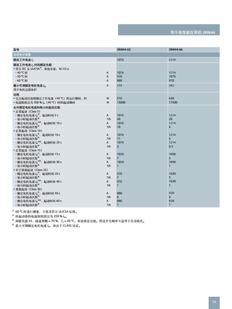 西门子软起动器