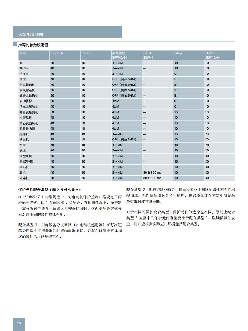 西门子软起动器