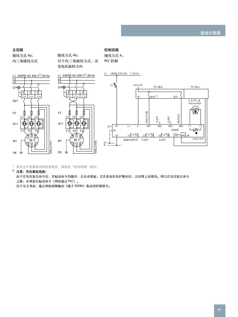 西门子软起动器