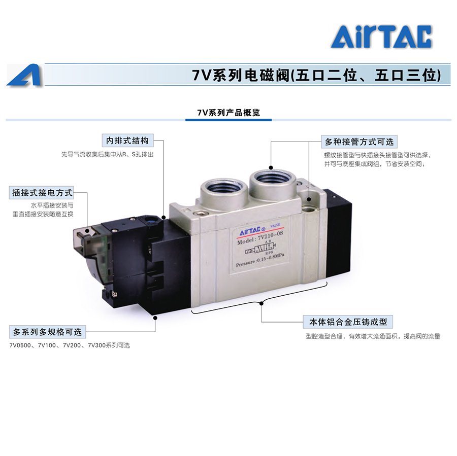 亚德客(AirTAC) 电磁阀底座 7V100M4F  附件类型：底座