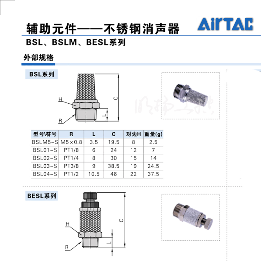 亚德客(AirTAC)节流型消声器；BESL04  系列：BESL基准尺寸：-螺纹种类：Rc/PT