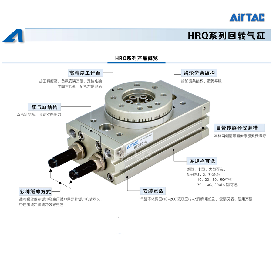 亚德客摆动气缸,齿轮齿条型,液压缓冲器型,带磁环；HRQ100A  系列：HRQ驱动方式：双齿条式尺寸规格代号：100摆动角度：190°轴