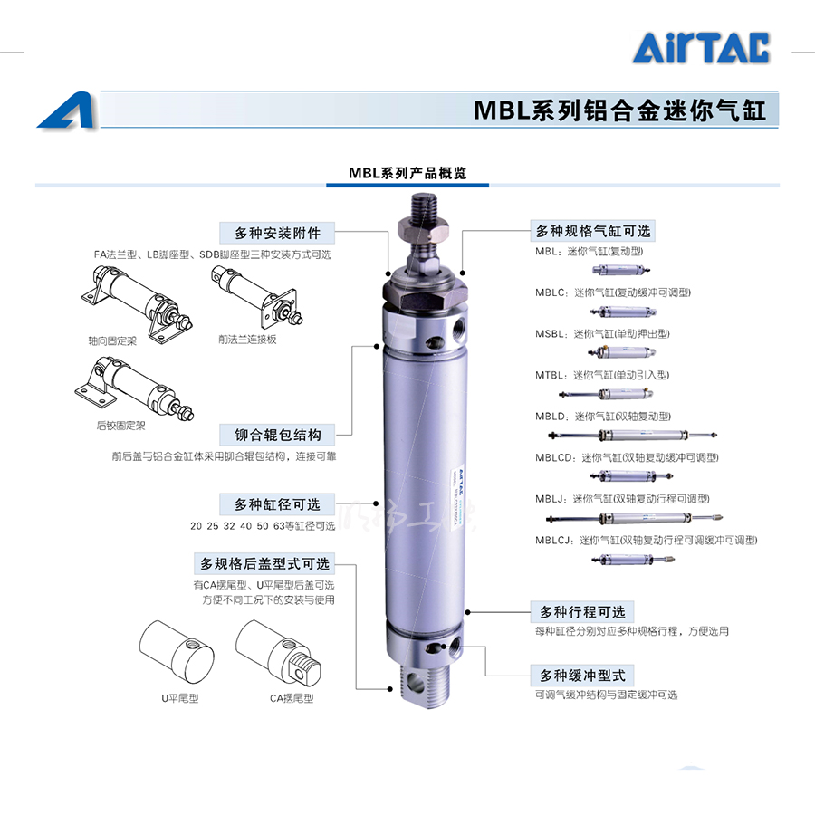 亚德客铝合金迷你气缸,双作用,带磁环；MBL40X75SCA  系列：MBL产品类型：铝合金圆形气缸动作方式：双作用出杆方