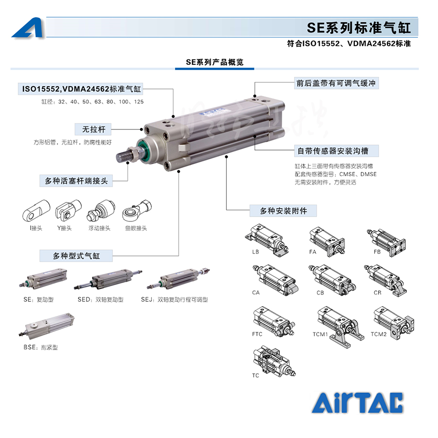 亚德客标准气缸(方形),双作用,带磁环；SE80X150S  系列：SE产品类型：ISO15552标准气缸方形动作方式：双